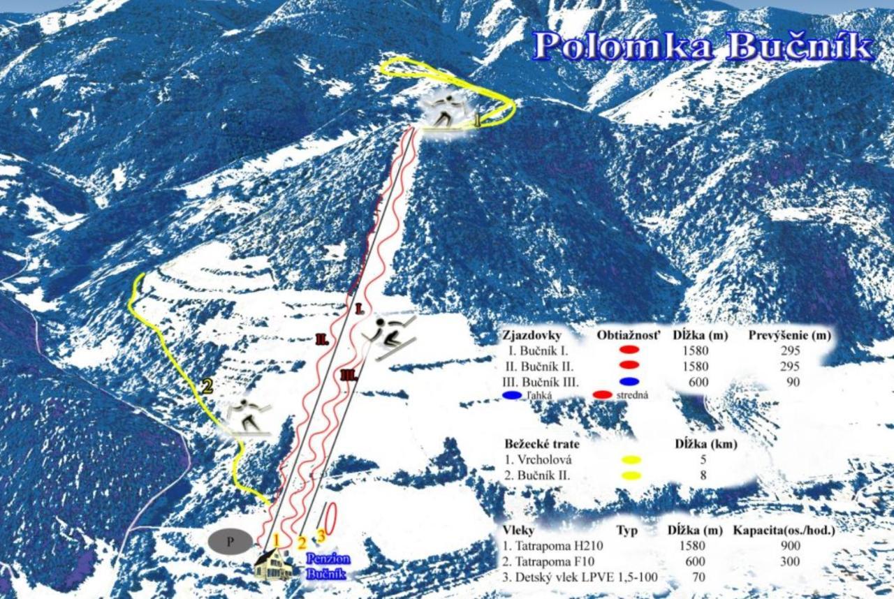 브레즈노 Drevenica Emilka, 5 Min Restauracia, Z Terasy Vyhlad Na Kralovu Holu A Polomske Ocko, Gril, Ohnisko, Kotlik 빌라 외부 사진